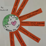 HAYA Kids Art Harmony Day – Australia 2021