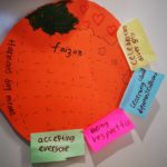 Kids Harmony Day 2021